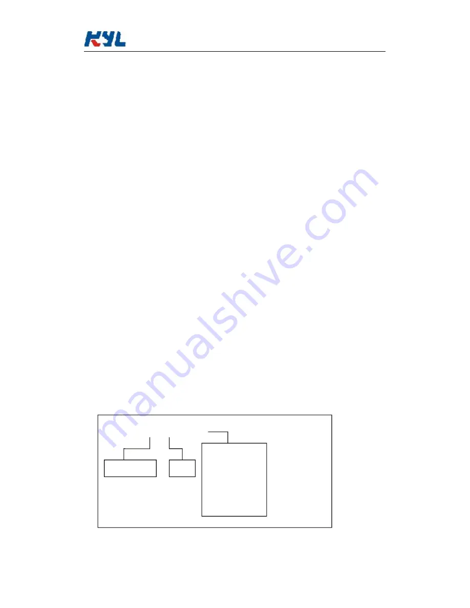 KYL KYL-500L Quick Start Manual Download Page 10