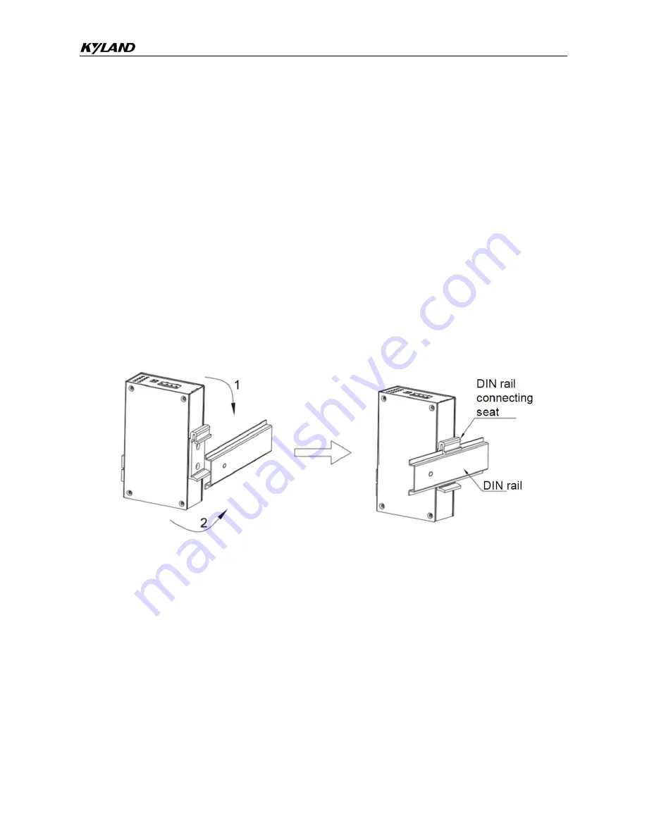 KYLAND Technology KGW3102 Series Hardware Installation Manual Download Page 11