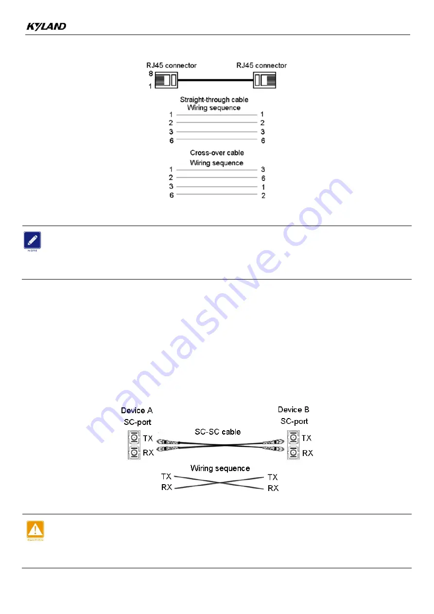 KYLAND Technology SICOM3016 Series Hardware Installation Manual Download Page 15