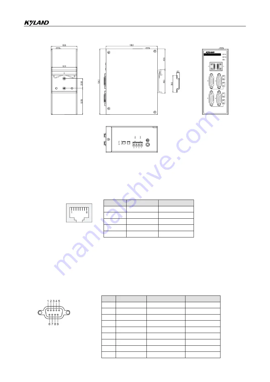 KYLAND KGW3204 Скачать руководство пользователя страница 11