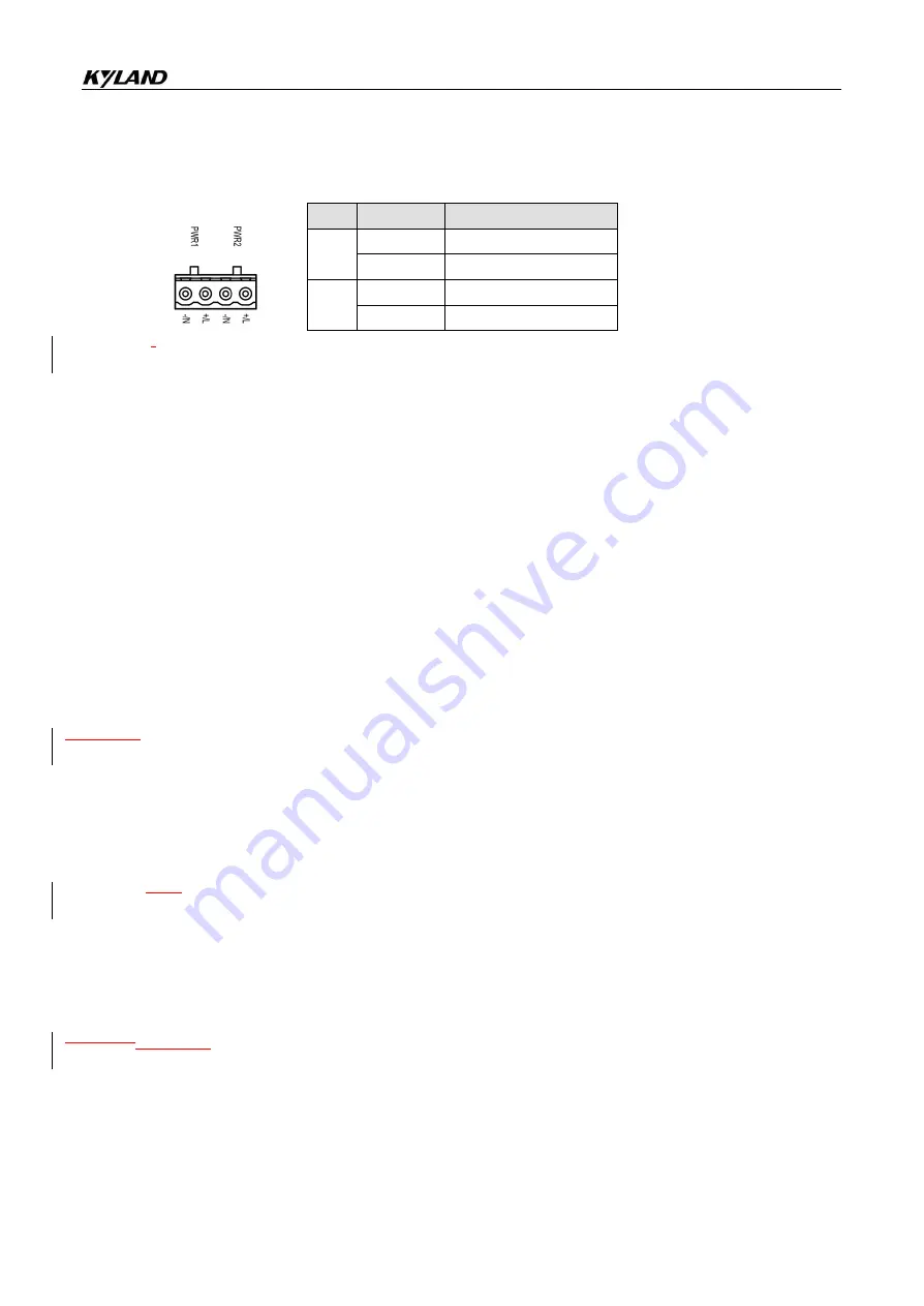 KYLAND KGW3204 User Manual Download Page 12