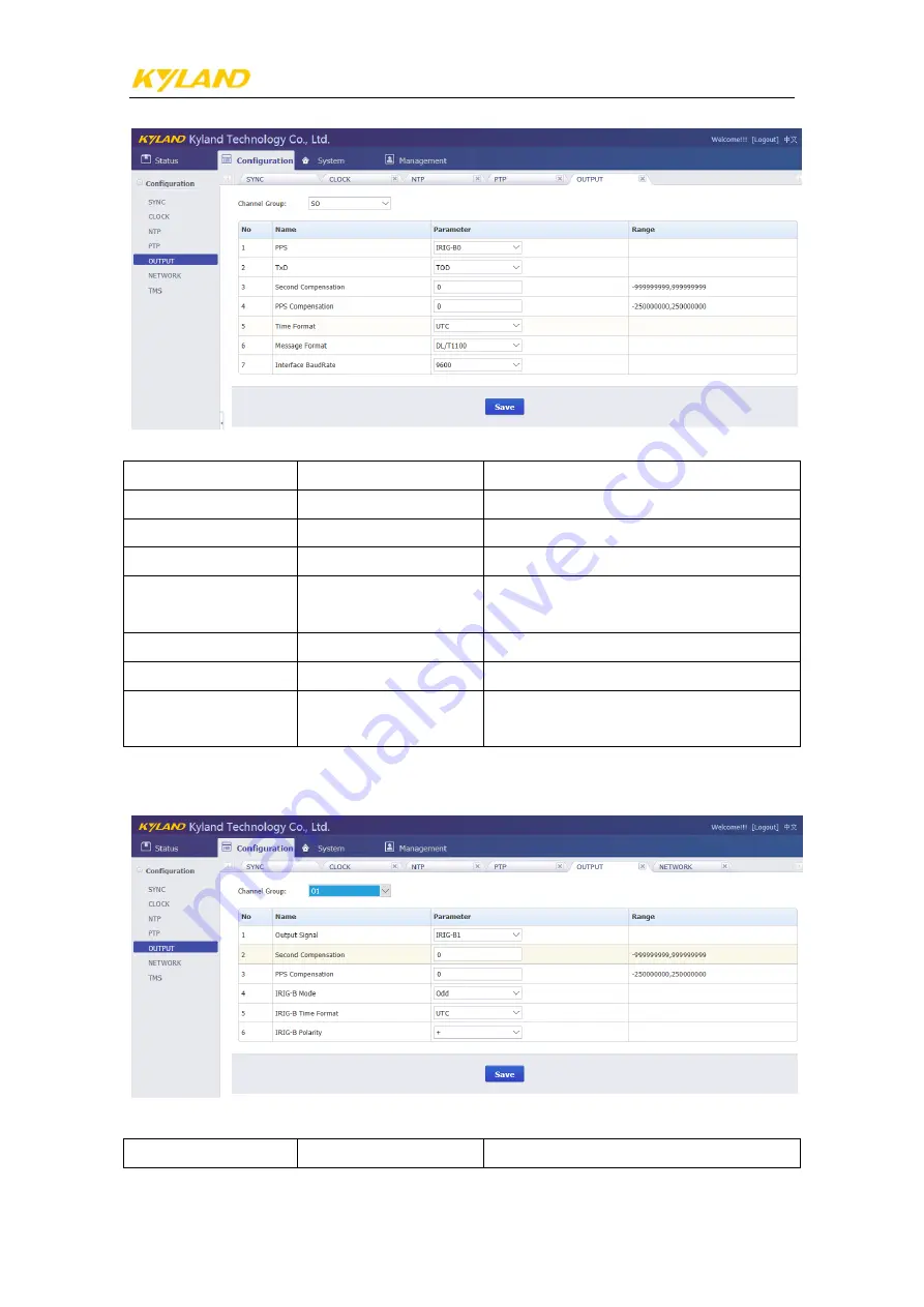 KYLAND PTS-30 Manual Download Page 15