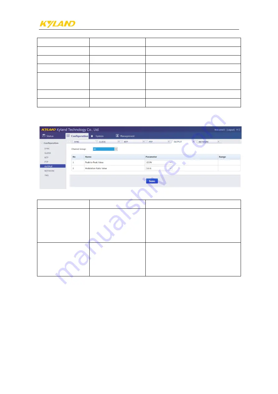 KYLAND PTS-30 Manual Download Page 16