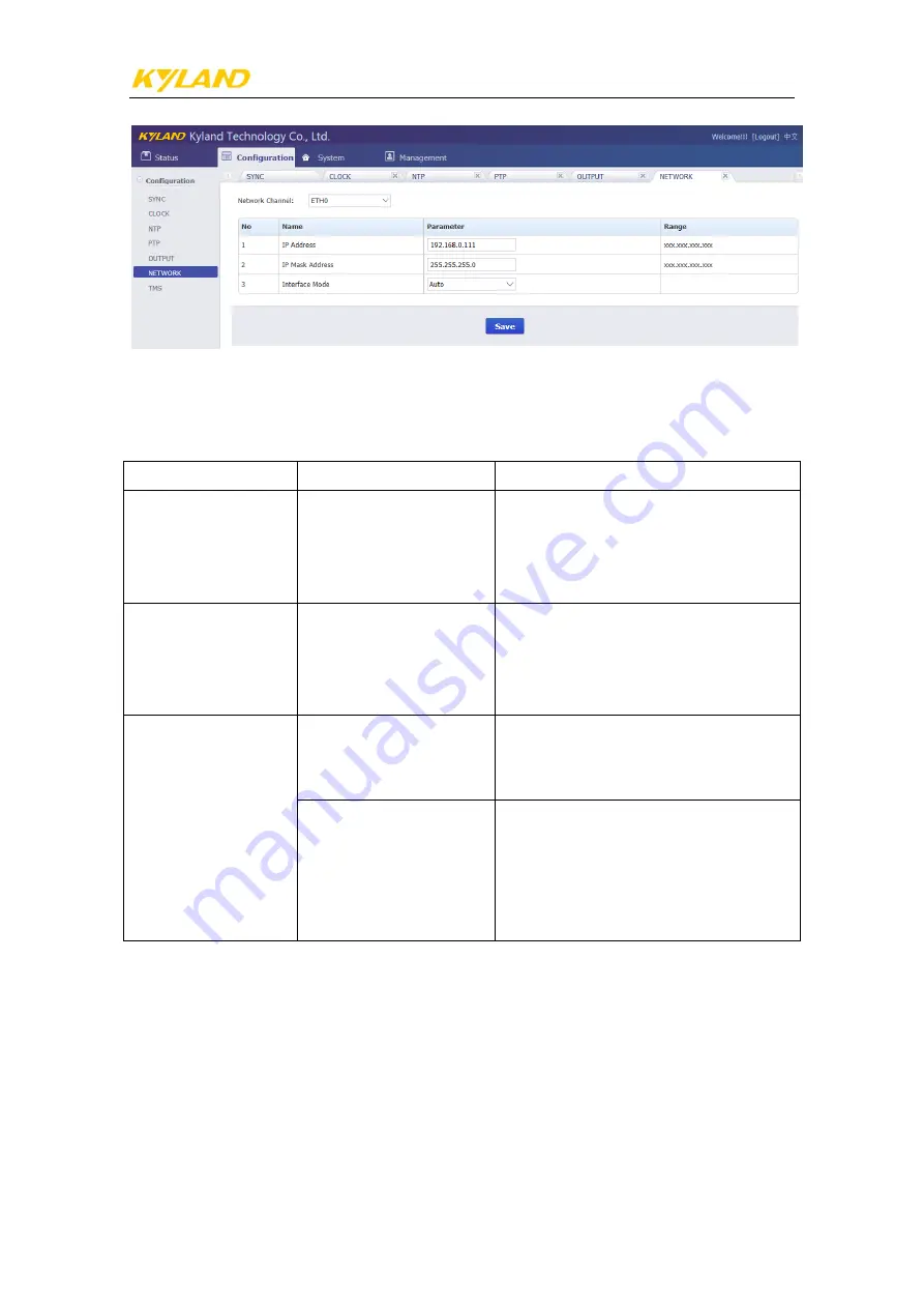 KYLAND PTS-30 Manual Download Page 17