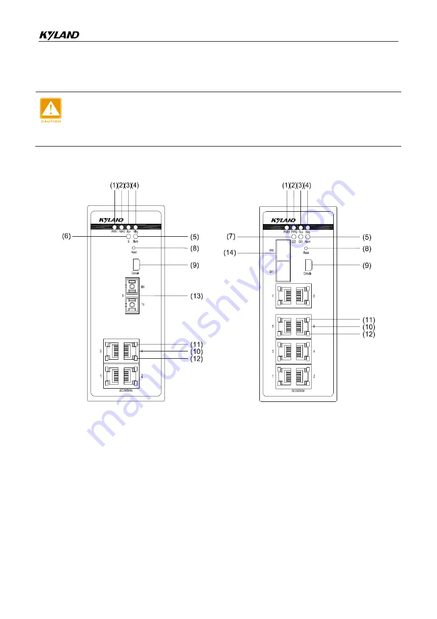 KYLAND SICOM3000A-LITE Скачать руководство пользователя страница 10