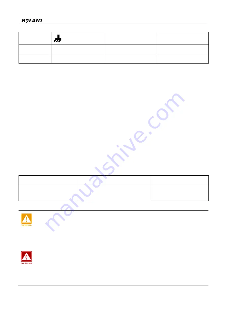 KYLAND SICOM3000S Hardware Installation Manual Download Page 20