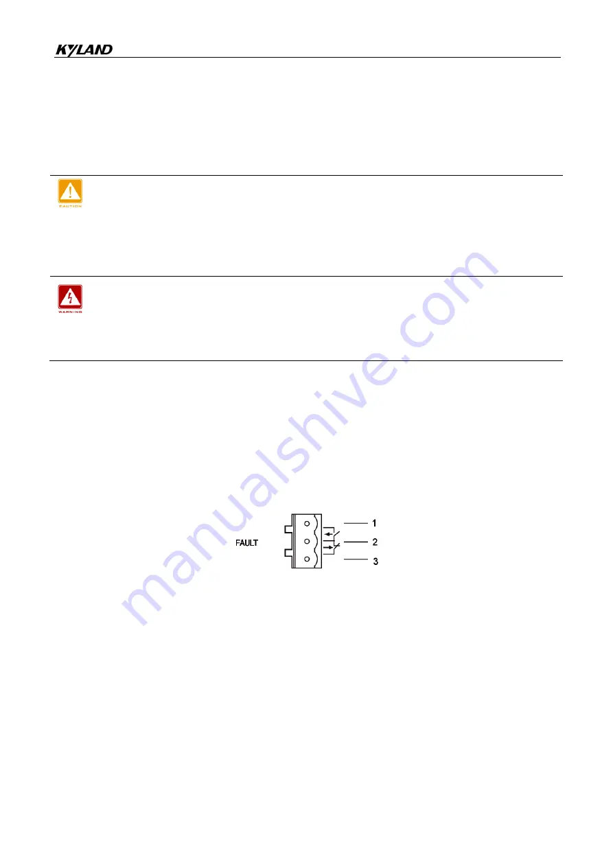 KYLAND SICOM3005A Hardware Installation Manual Download Page 20