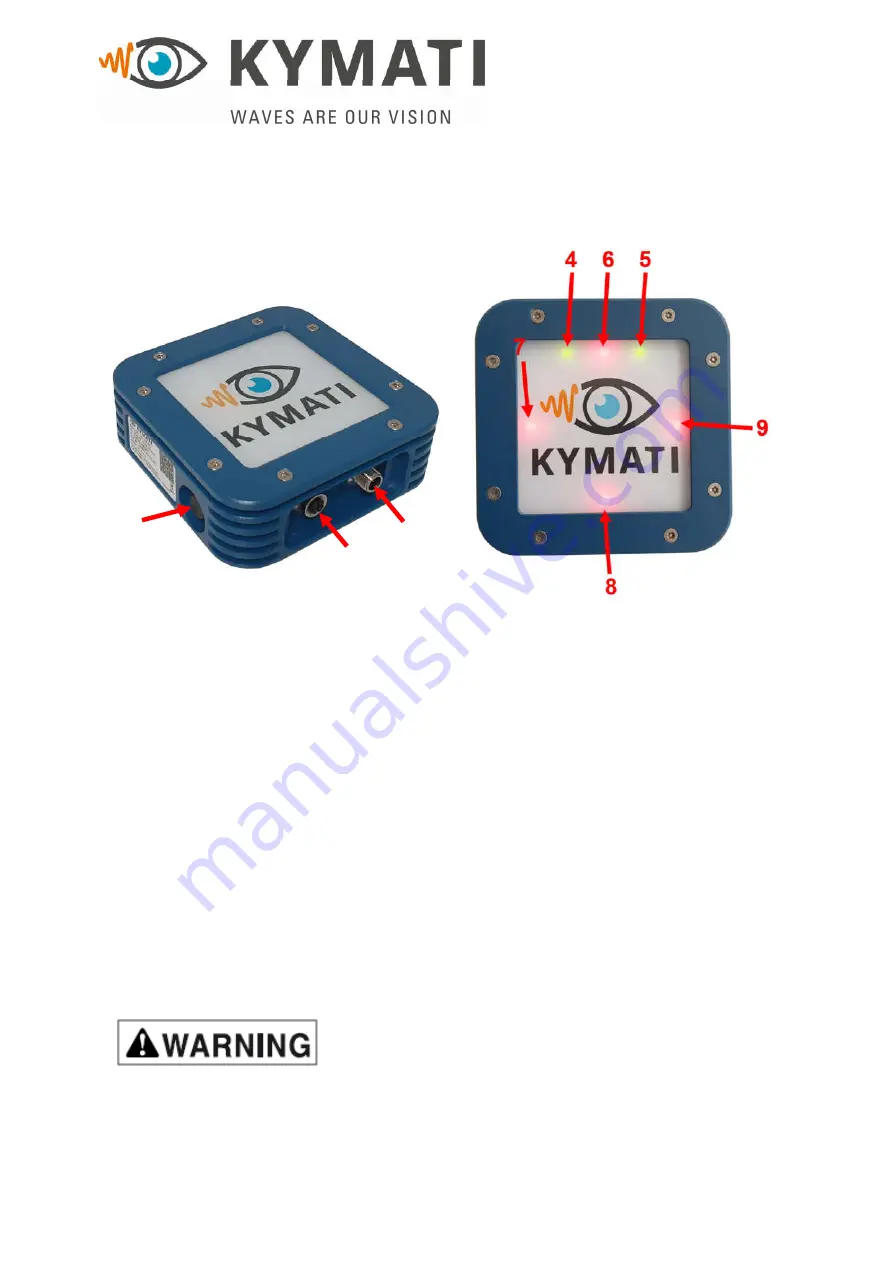 kymati KY-LOC 1D.02.01 User Manual Download Page 23