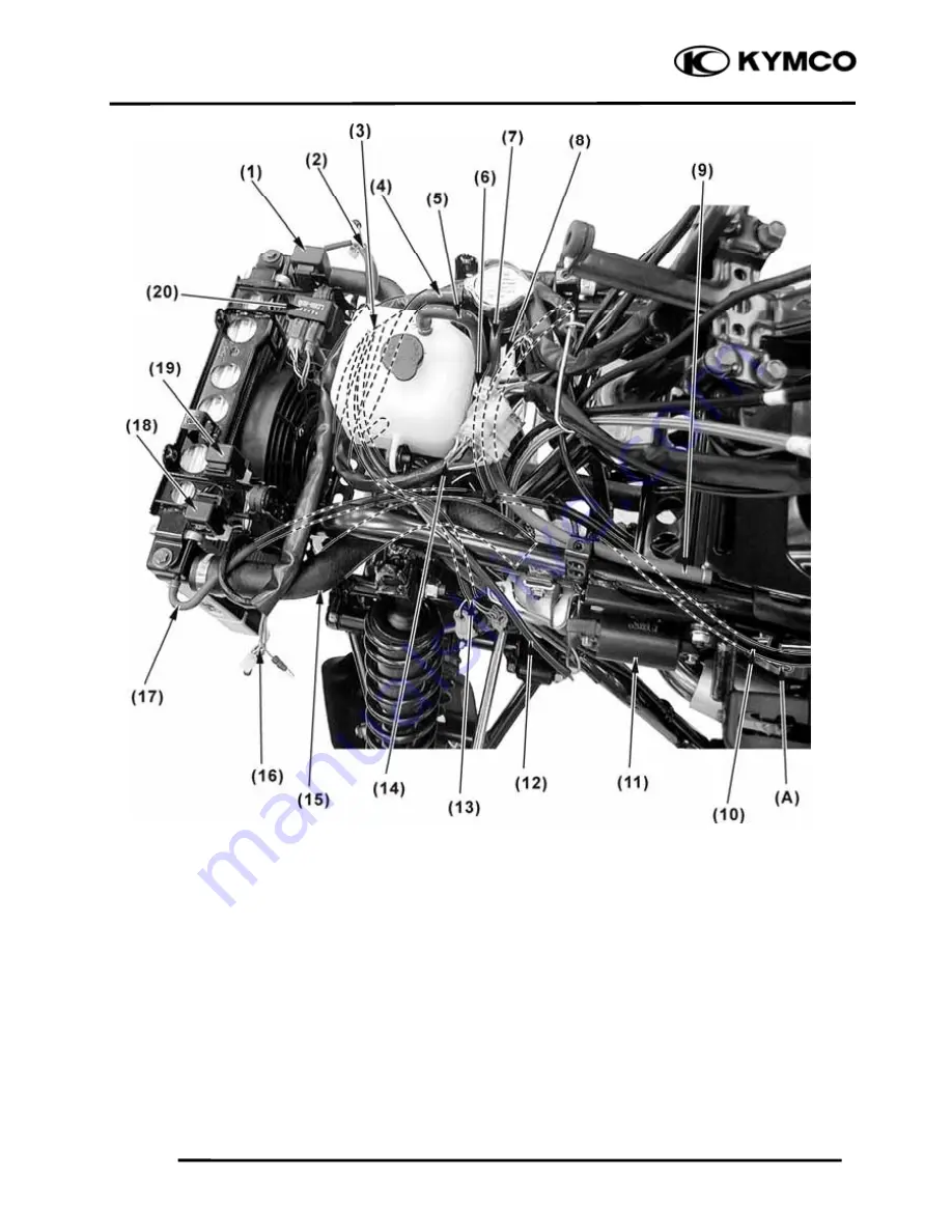 KYMCO 2006 MXU 500 Off-Road Owner'S Manual Download Page 206