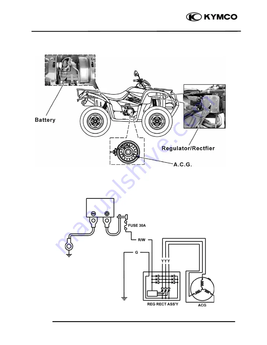 KYMCO 2006 MXU 500 Off-Road Скачать руководство пользователя страница 613