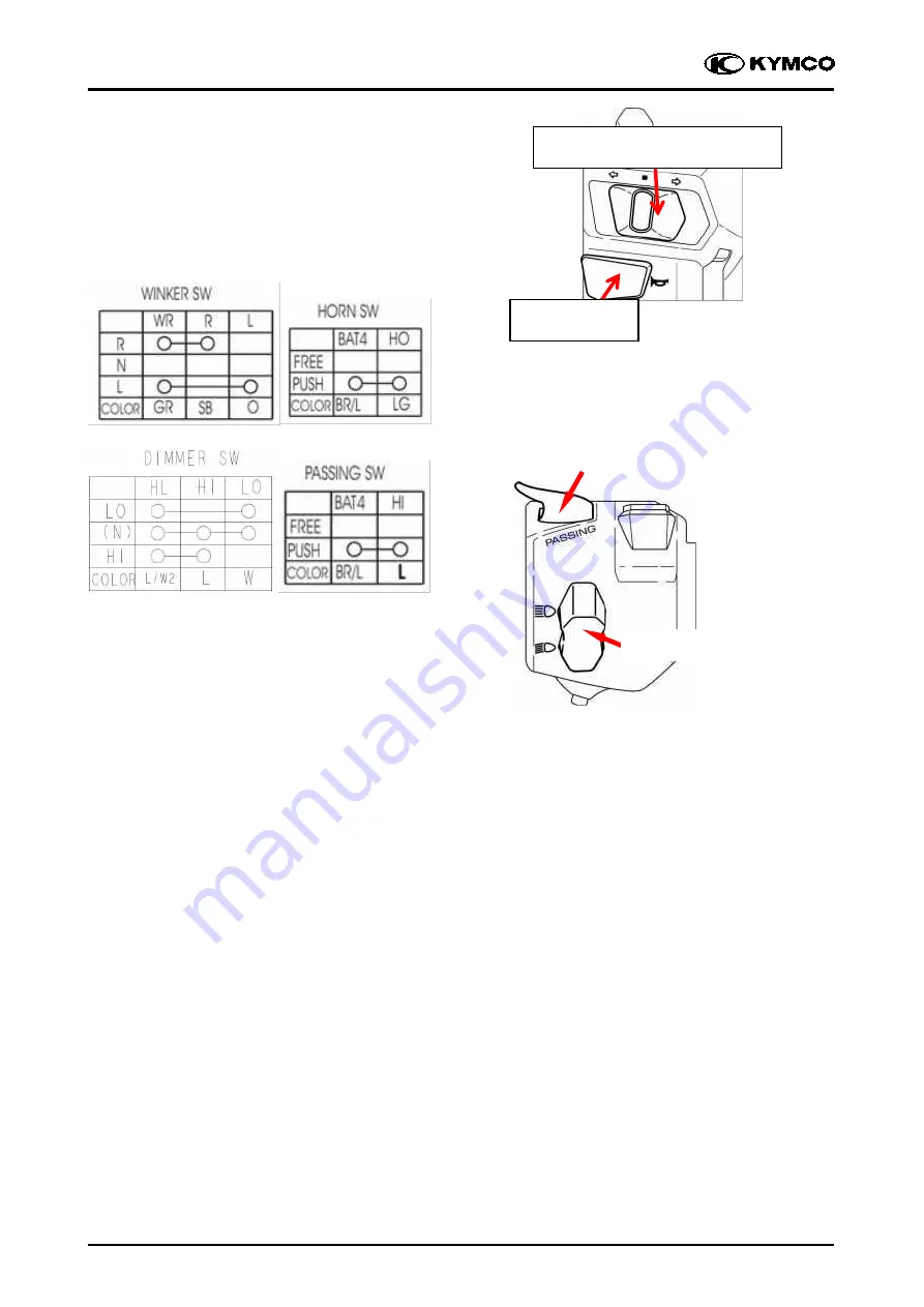 KYMCO AHG1 Maintenance Manuallines Download Page 210