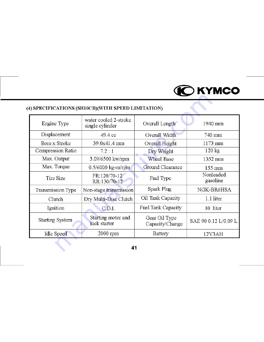 KYMCO Bet&Win Скачать руководство пользователя страница 47