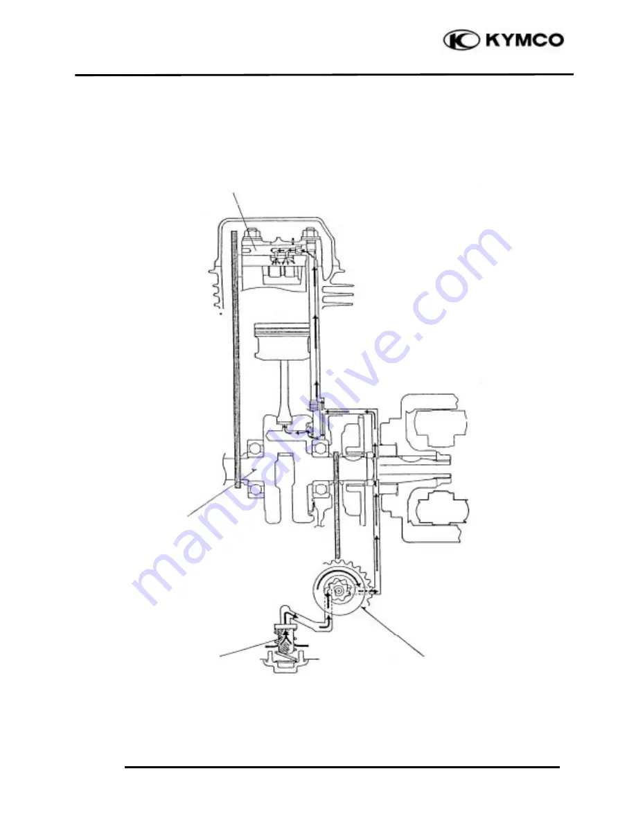 KYMCO DINK 200 Manual Download Page 53