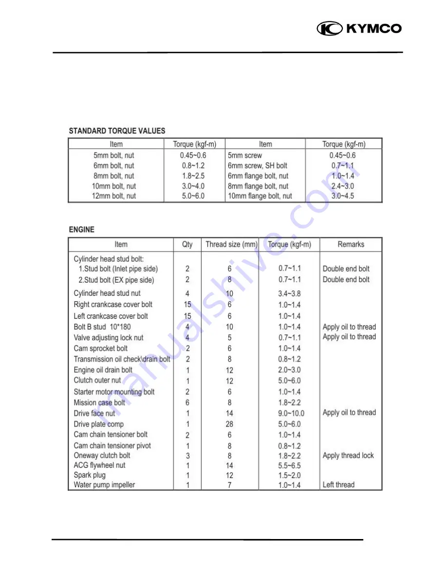 KYMCO Downtown 200i Service Manual Download Page 7