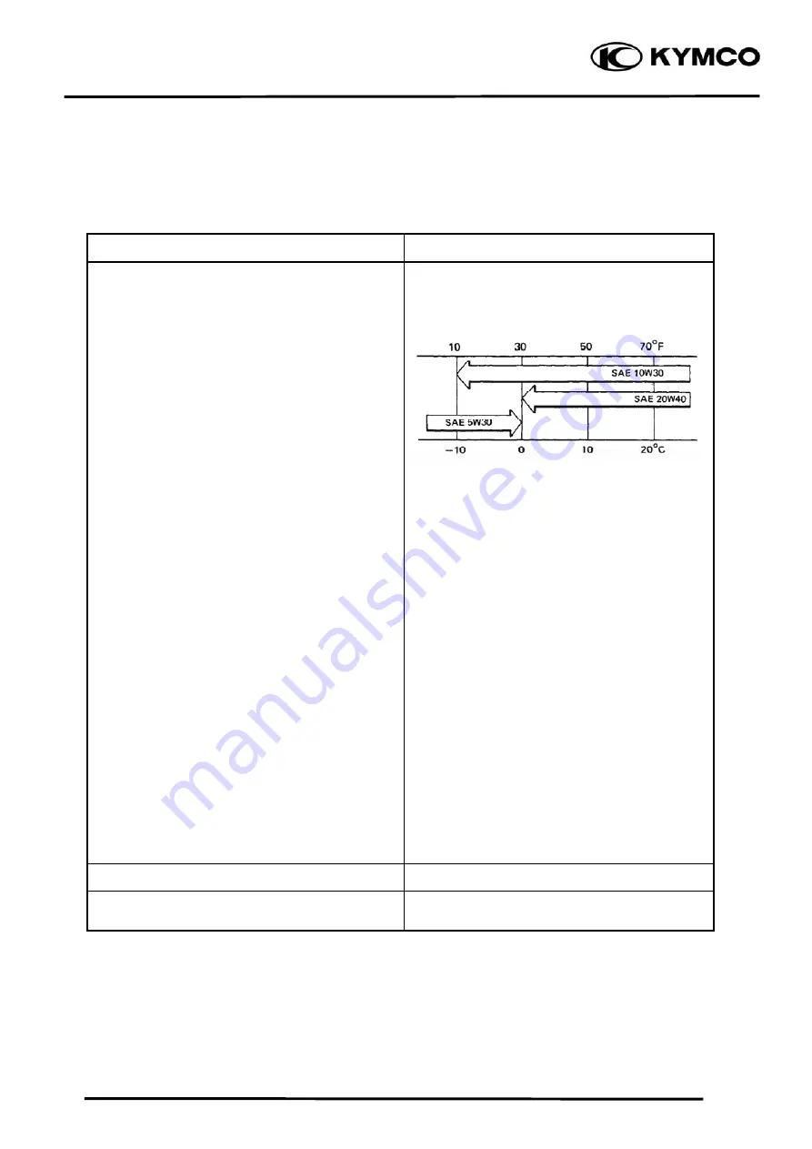 KYMCO Kymco UXV 500i Service Manual Download Page 21