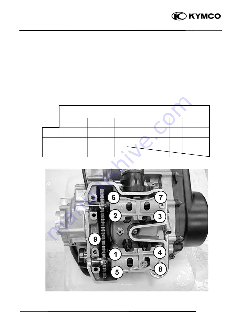 KYMCO Kymco UXV 500i Service Manual Download Page 161