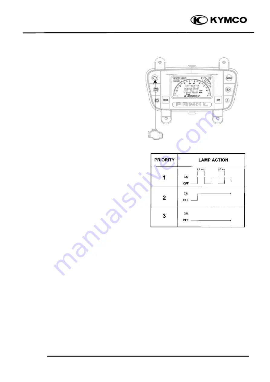 KYMCO Kymco UXV 500i Service Manual Download Page 394