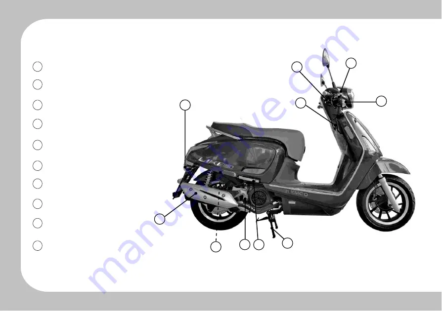 KYMCO LIKE 150i Owner'S Manual Download Page 10