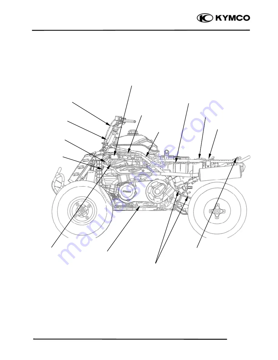 KYMCO MXU 300 - User Manual Download Page 23