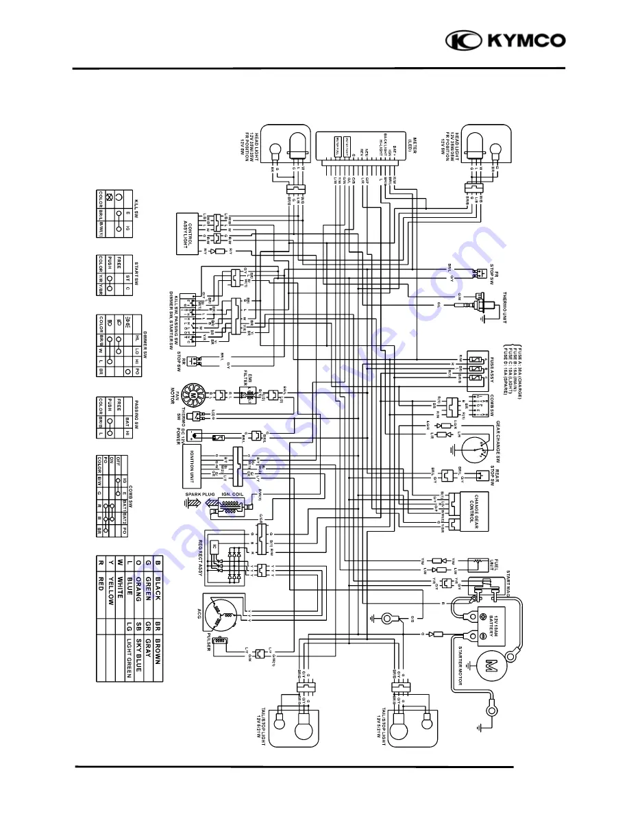 KYMCO MXU 300 - User Manual Download Page 25