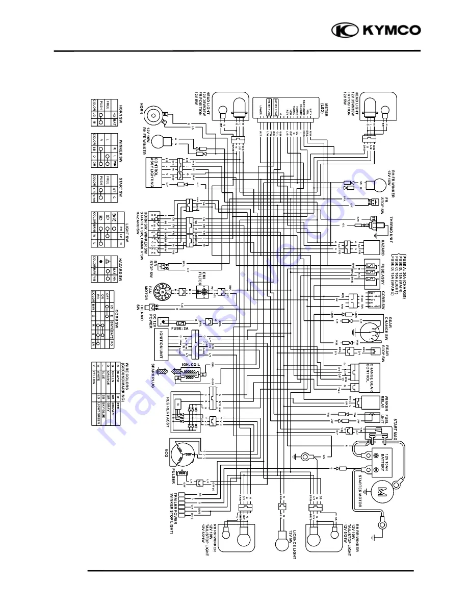 KYMCO MXU 300 - User Manual Download Page 28