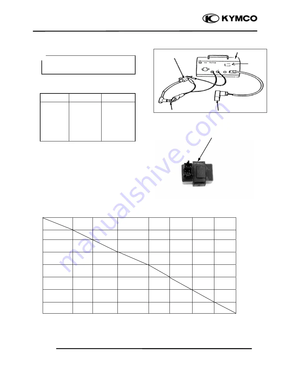 KYMCO MXU 300 - User Manual Download Page 330