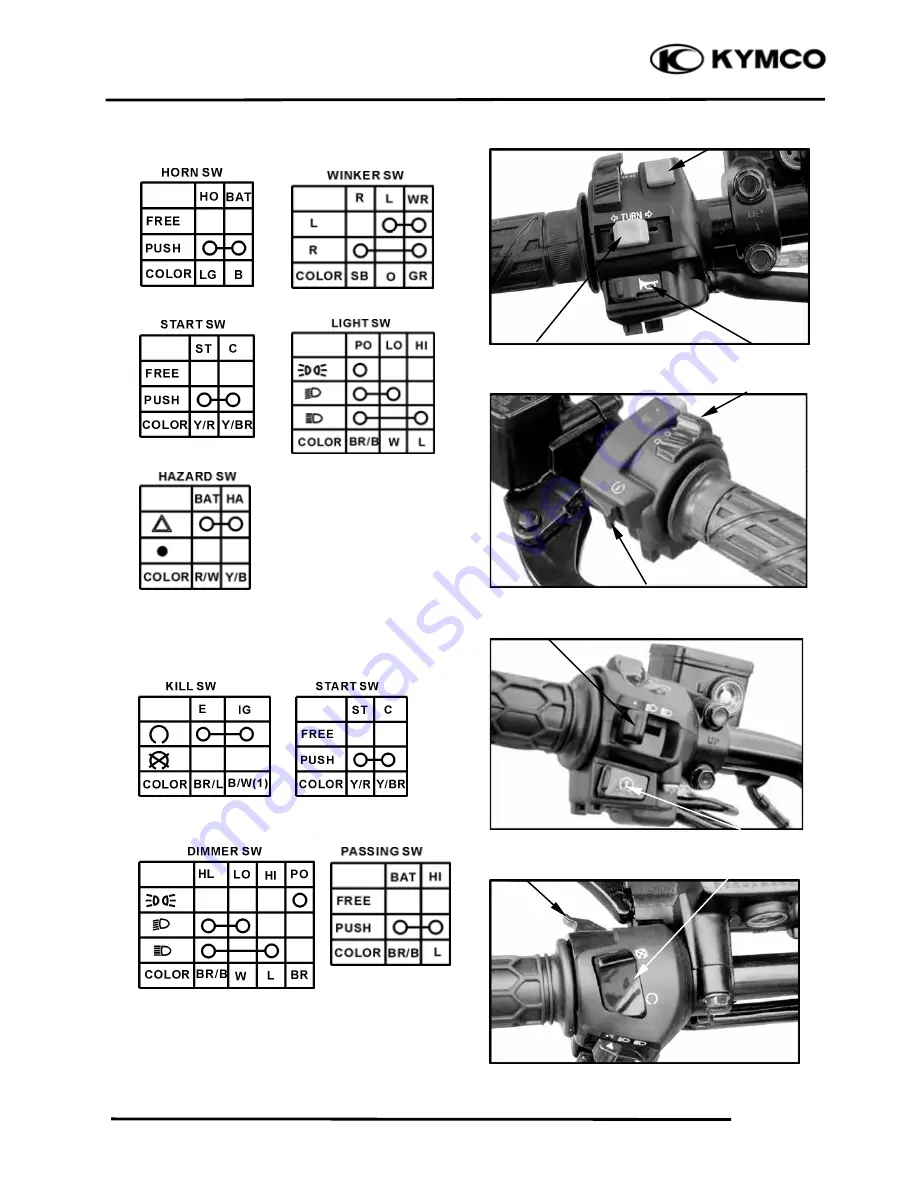 KYMCO MXU 300 - User Manual Download Page 351