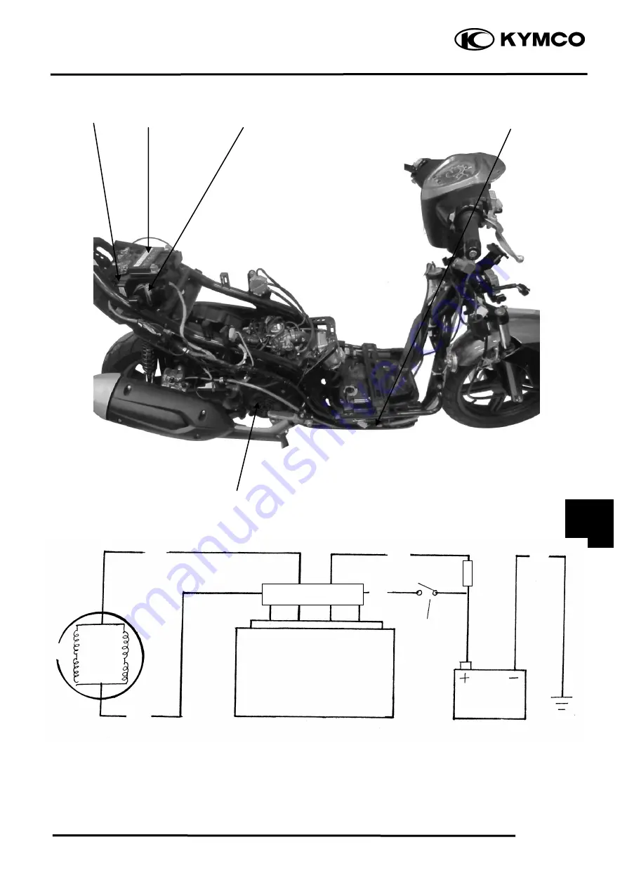 KYMCO Super 8 50 Скачать руководство пользователя страница 154