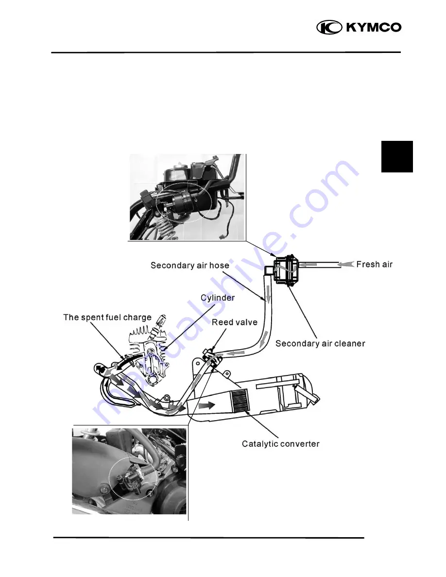 KYMCO Vitality 50 Скачать руководство пользователя страница 274