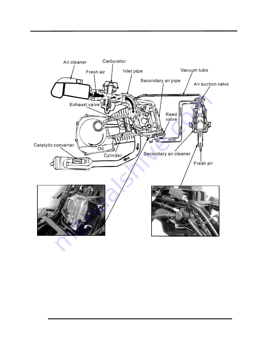 KYMCO Vitality 50 Скачать руководство пользователя страница 275