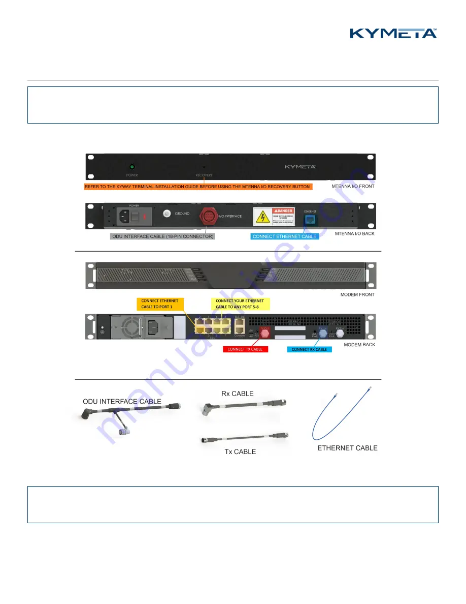 Kymeta KyWay Quick Start Manual Download Page 5