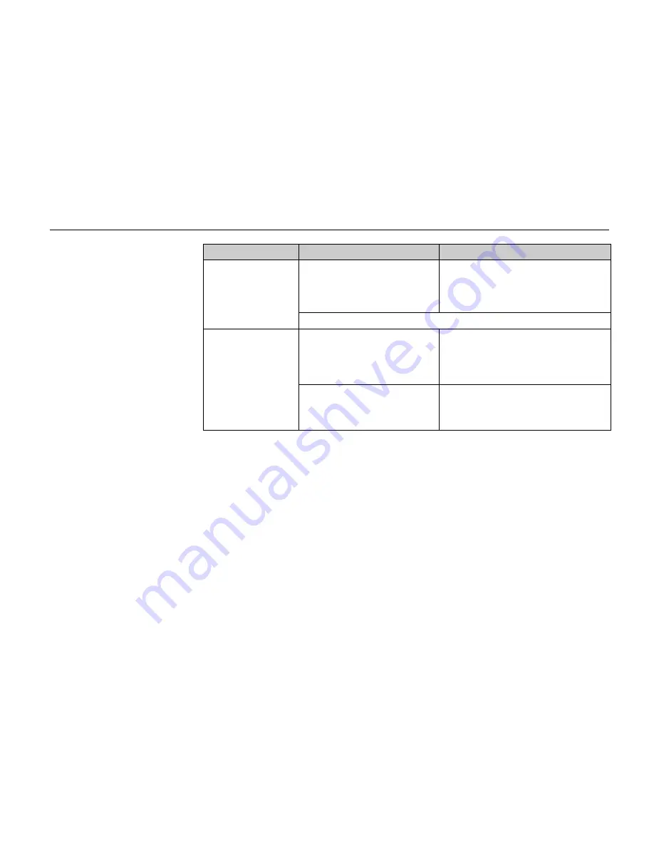 Kyocera Mita DP-2800 Instruction Handbook Manual Download Page 167