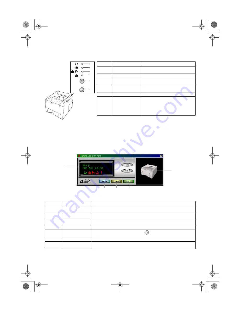 Kyocera Mita Ecosys FS-1000+ Скачать руководство пользователя страница 31