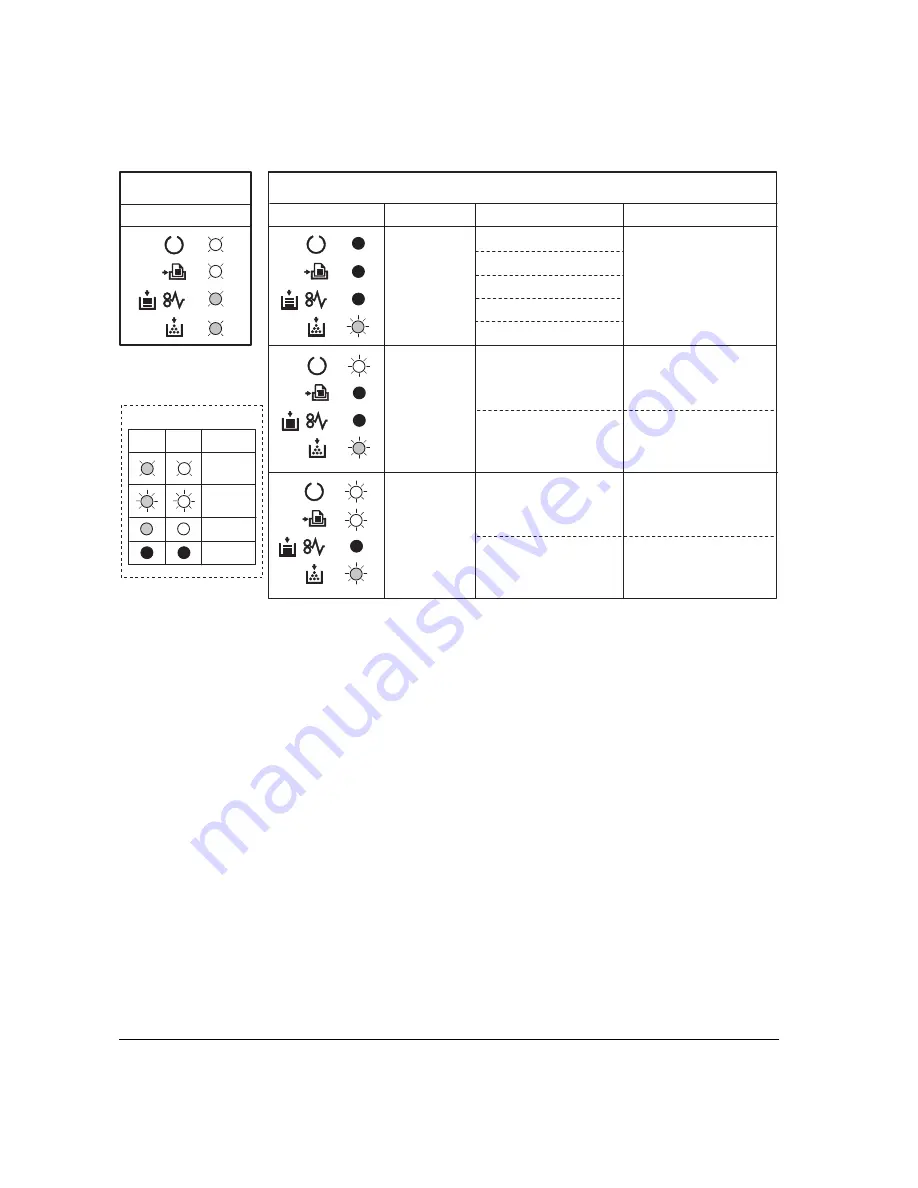 Kyocera Mita Ecosys FS-1010 Service Manual Download Page 51