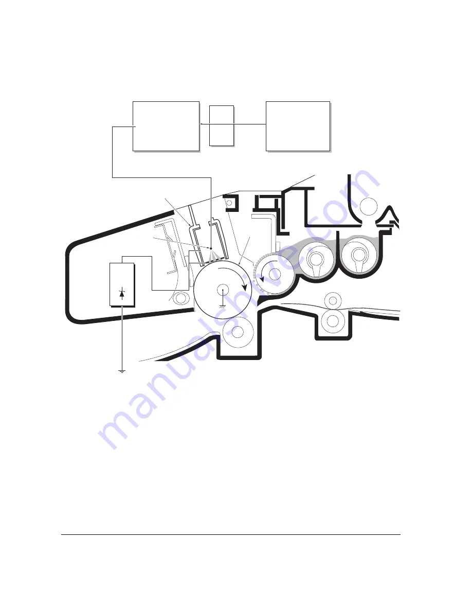 Kyocera Mita Ecosys FS-1010 Service Manual Download Page 57