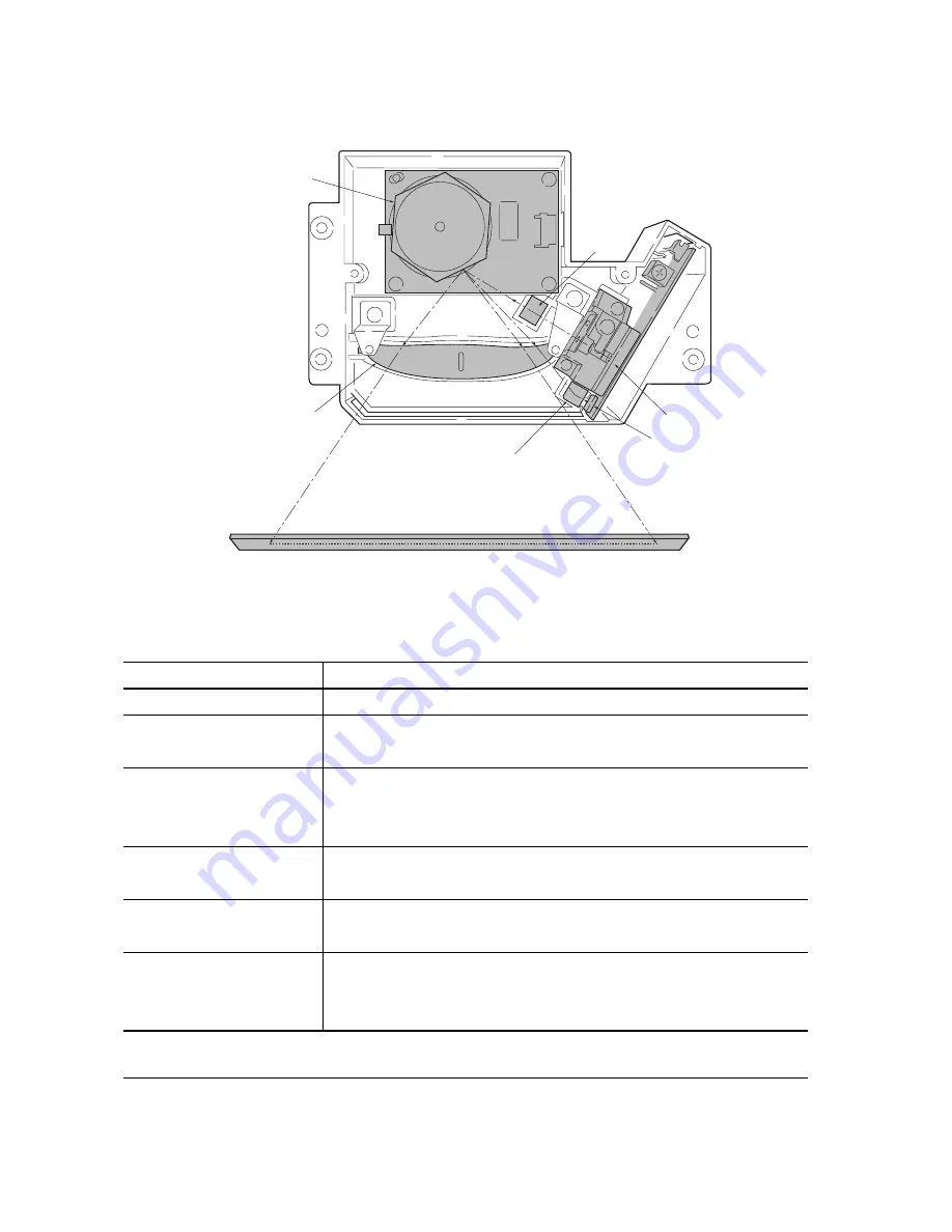 Kyocera Mita Ecosys FS-1010 Service Manual Download Page 59