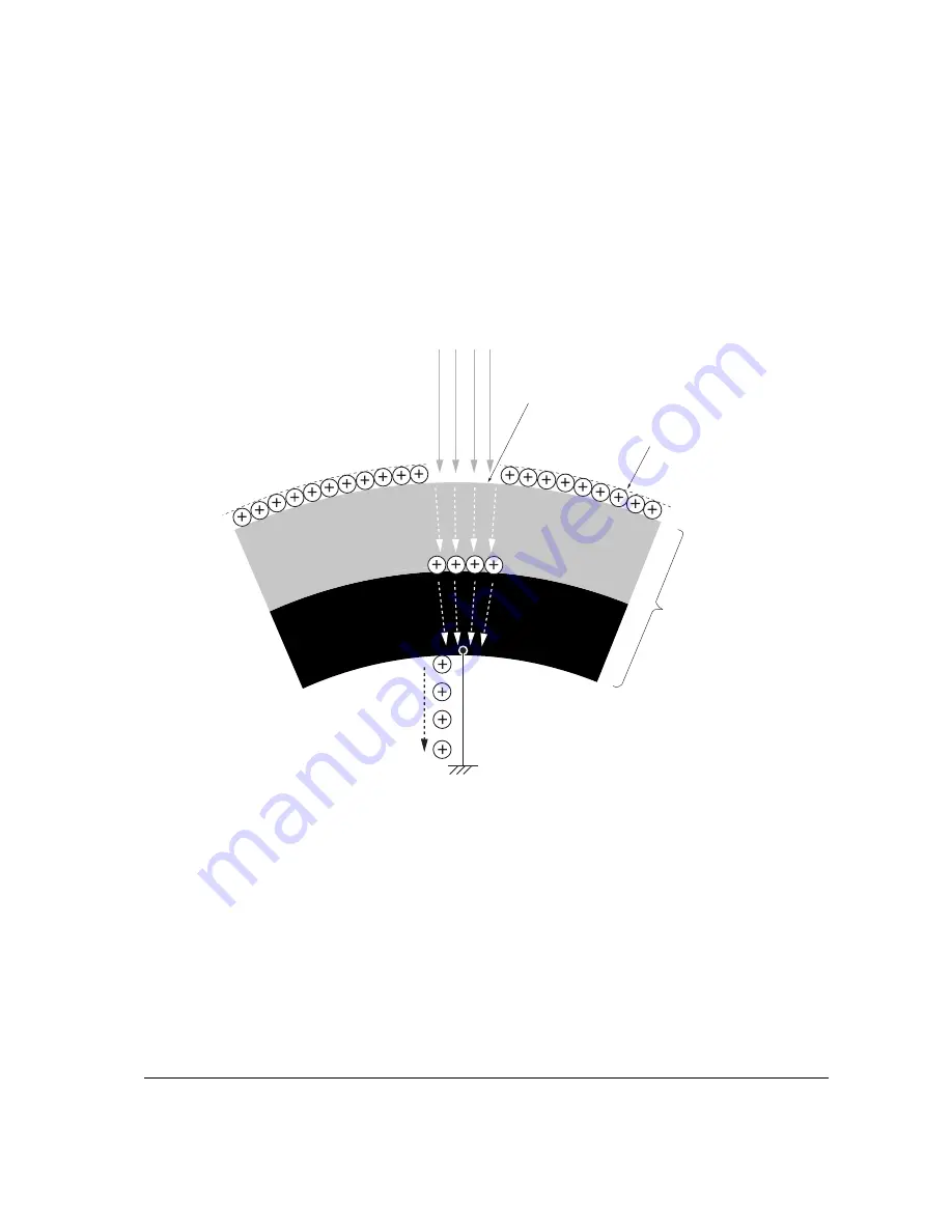 Kyocera Mita Ecosys FS-1010 Service Manual Download Page 60