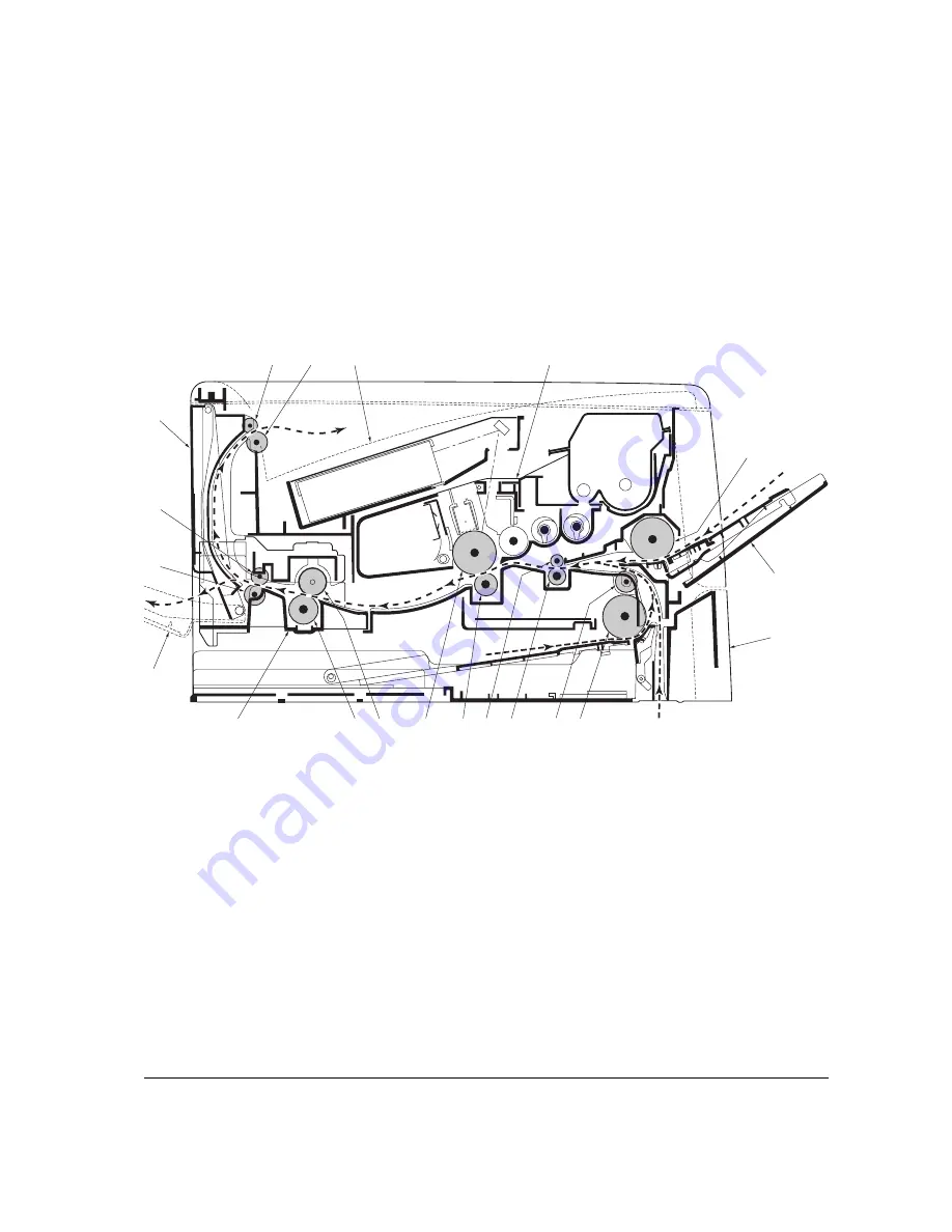 Kyocera Mita Ecosys FS-1010 Service Manual Download Page 66