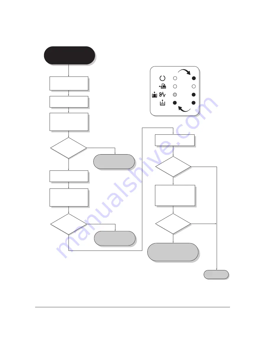 Kyocera Mita Ecosys FS-1010 Скачать руководство пользователя страница 128