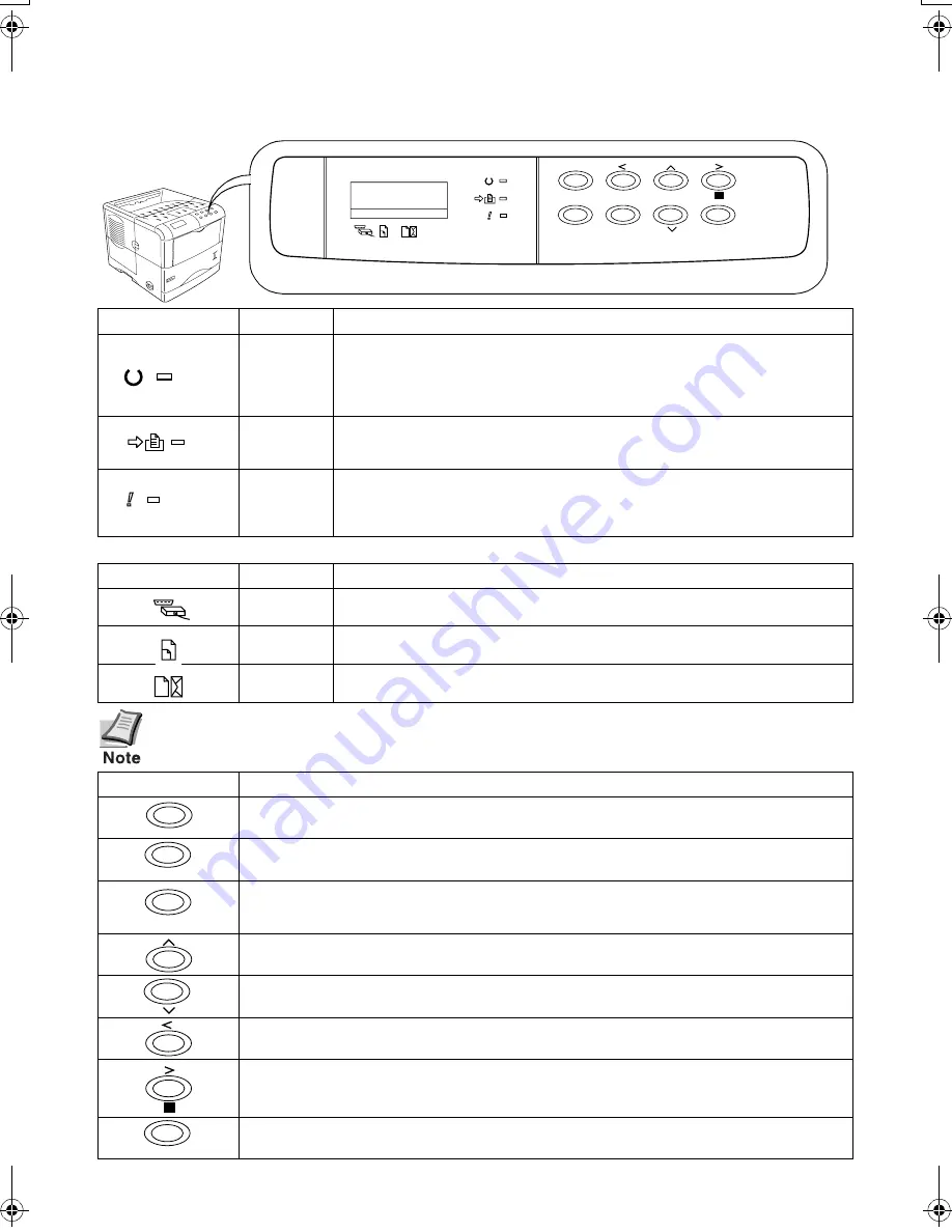 Kyocera Mita Ecosys FS-1900 Скачать руководство пользователя страница 32