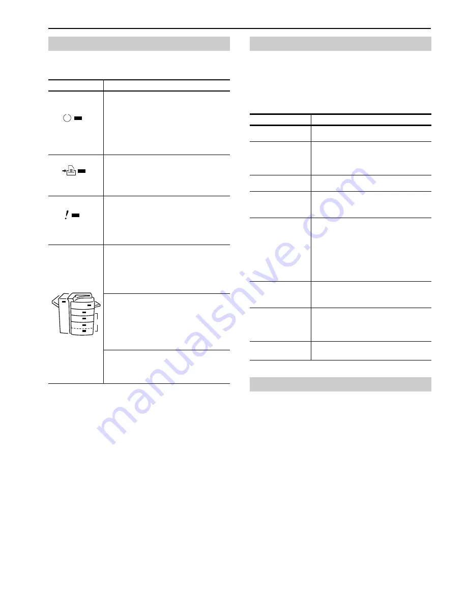 Kyocera Mita FS-9100DN Operation Manual Download Page 18