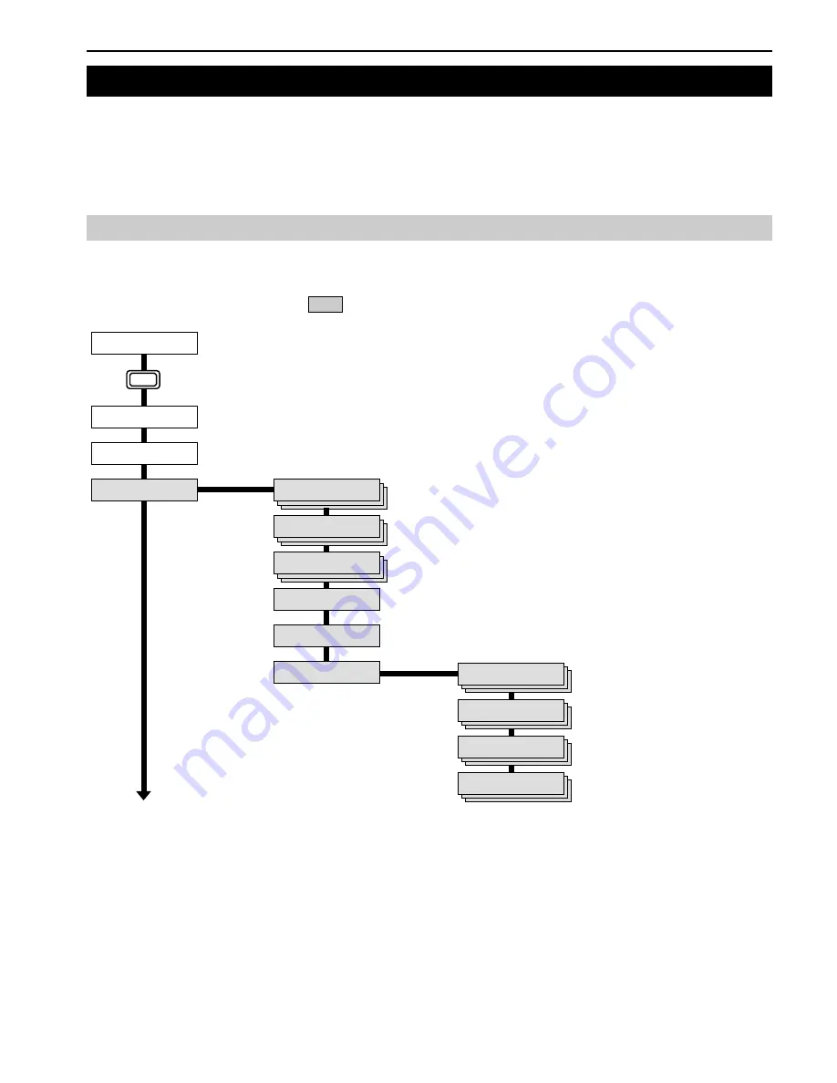 Kyocera Mita FS-9100DN Operation Manual Download Page 20