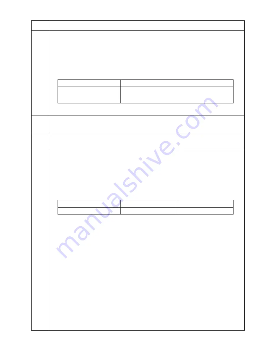 Kyocera Mita KM-1500 Service Manual Download Page 40