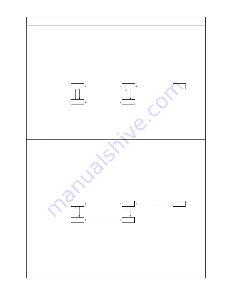 Kyocera Mita KM-1500 Service Manual Download Page 58