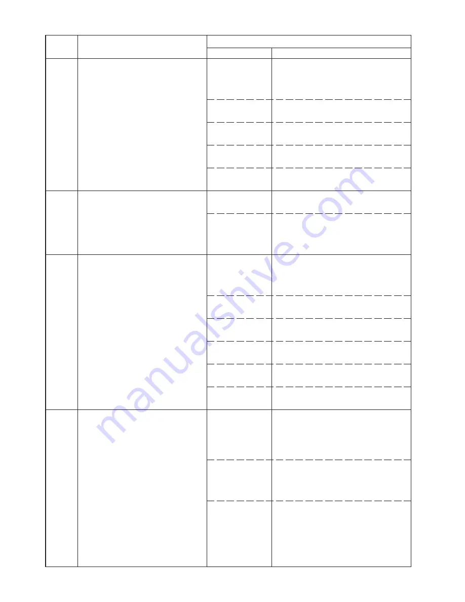 Kyocera Mita KM-1500 Service Manual Download Page 73