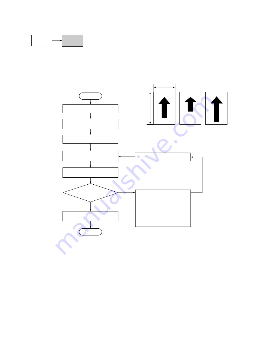 Kyocera Mita KM-1500 Service Manual Download Page 135