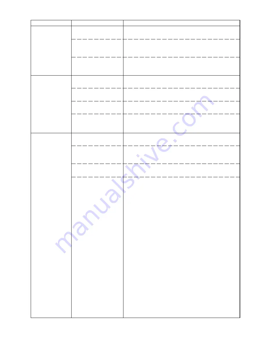 Kyocera Mita KM-1505 Скачать руководство пользователя страница 76