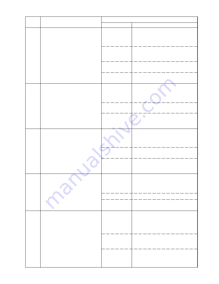 Kyocera Mita KM-1505 Service Manual Download Page 78