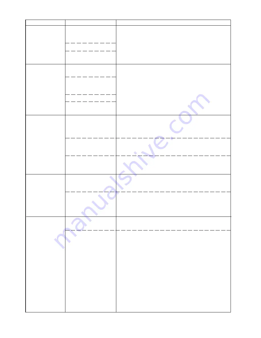 Kyocera Mita KM-1505 Скачать руководство пользователя страница 91