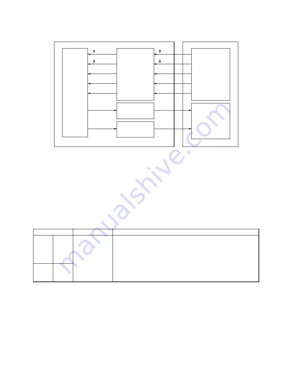 Kyocera Mita KM-1505 Скачать руководство пользователя страница 169